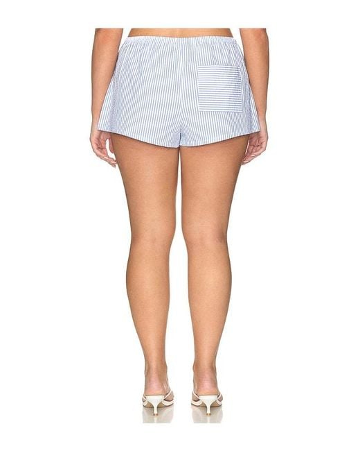 GOOD AMERICAN Blue The Pull On Shorts