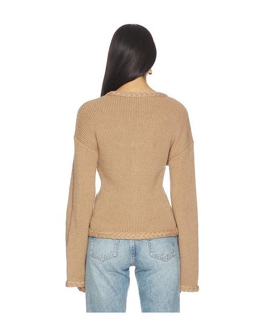 Tularosa Blue Della Braided Detail Cardigan