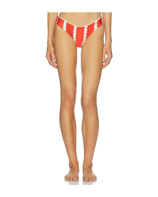 Ancora Orange Bora Bikini Bottom
