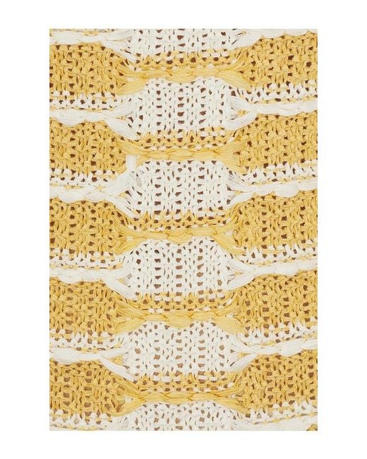 Ulla Johnson Metallic Silvia Fringe Knit Dress