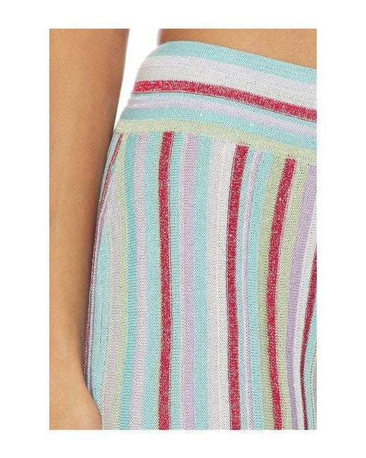 Asta Resort Multicolor Maribel Pant