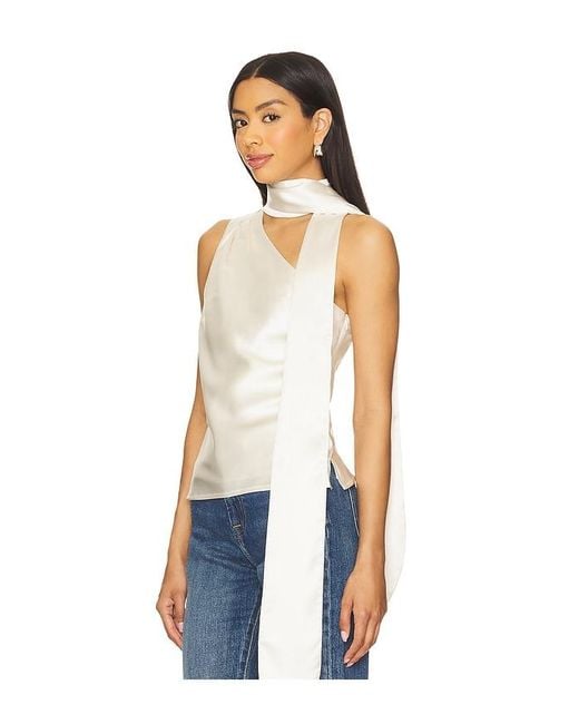 Line & Dot Blue X Revolve Gloss Top