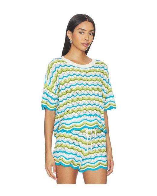 LSPACE Blue Sunchaser Top