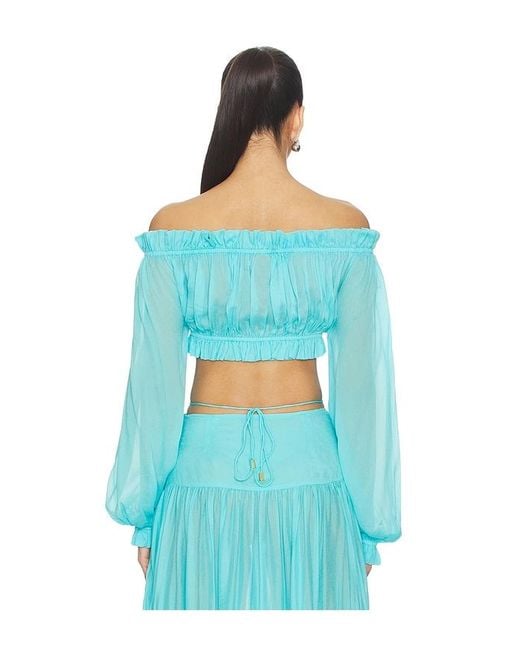 Cin Cin Blue Ipanema Top