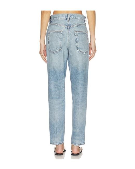 Agolde Blue 80's Jean