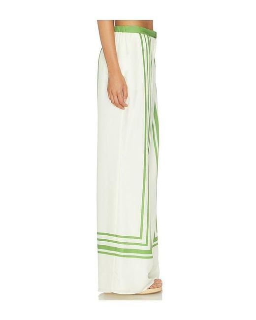SOVERE Green Chase Pant