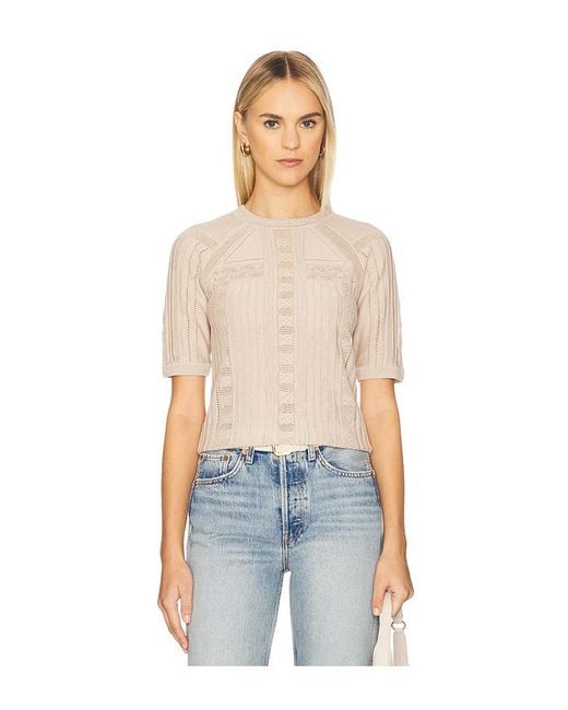 Ba&sh Blue Philo Jumper