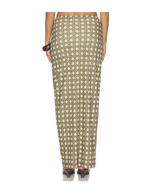 Nanushka Multicolor Tozi Skirt