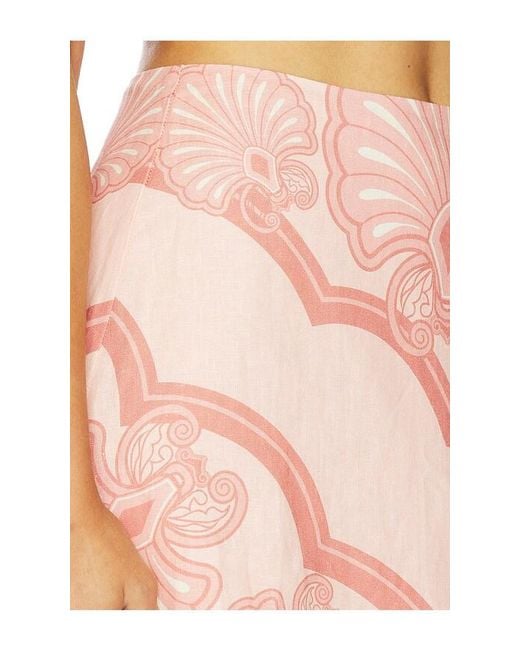 Shani Shemer Pink Elory Mini Skirt
