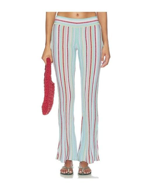 Asta Resort Multicolor Maribel Pant
