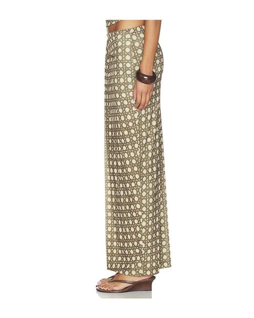 Nanushka Multicolor Tozi Skirt