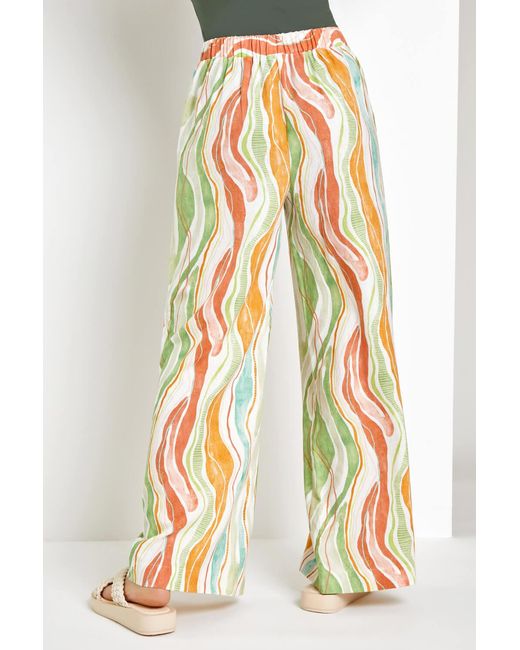 D.u.s.k White Retro Wave Wide Leg Trouser
