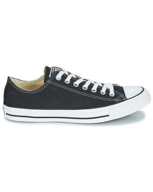 Converse Blue Shoes (trainers) All Star Core Ox