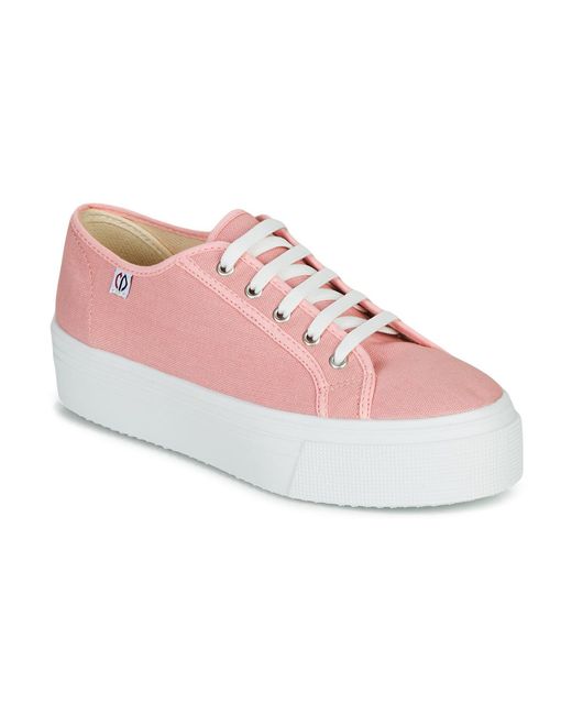 Yurban Pink Supertela Shoes (trainers)