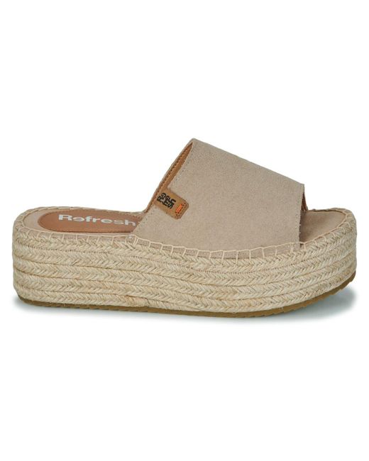 Refresh Natural Mules / Casual Shoes 171925