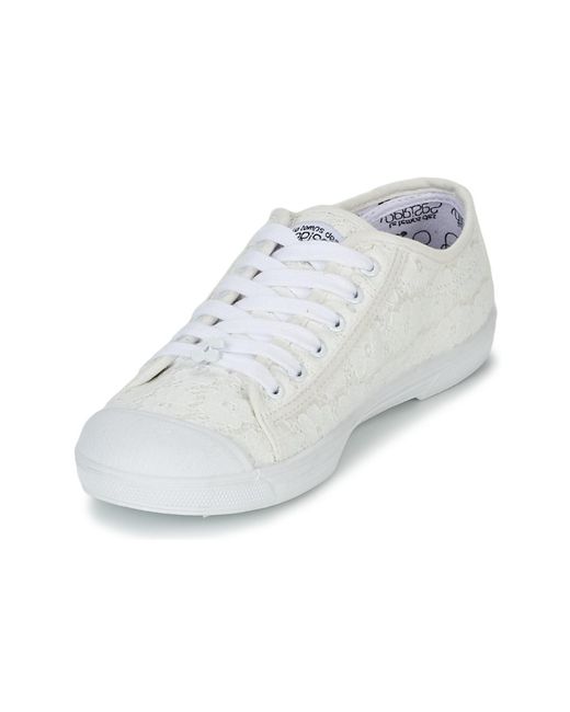 Le Temps Des Cerises White Basic 02 Shoes (trainers)