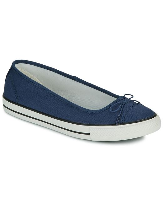 Converse Blue Shoes (pumps / Ballerinas) Chuck Taylor All Star Dainty Ballerina