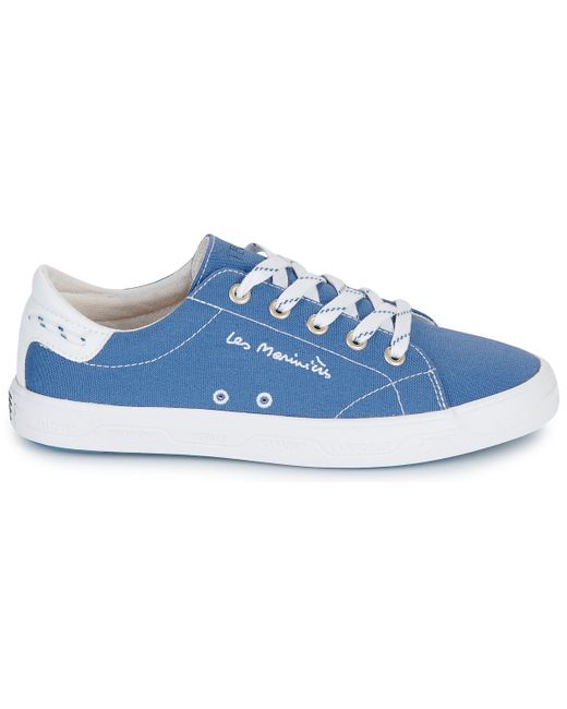 Tbs Blue Shoes (trainers) Lanzara