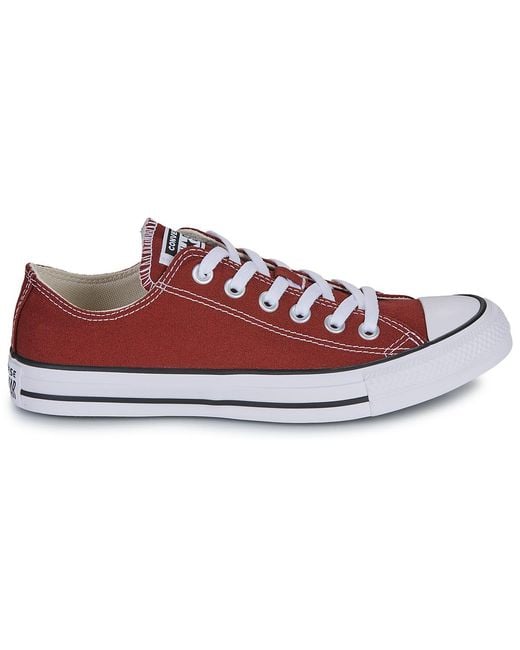 Converse Red Shoes (trainers) Chuck Taylor All Star