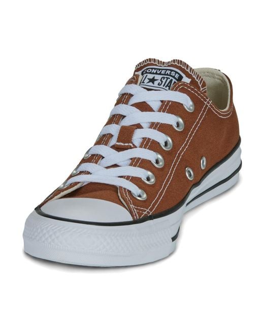 Converse Blue Shoes (trainers) Chuck Taylor All Star