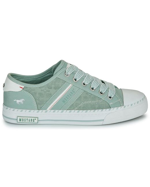 Mustang Blue Shoes (trainers) 26m0152003-mint