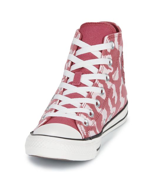 Converse Pink Shoes (high-top Trainers) Chuck Taylor All Star Leopard Remix