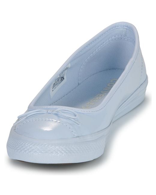 Converse Blue Shoes (pumps / Ballerinas) Chuck Taylor All Star Dainty Ballerina