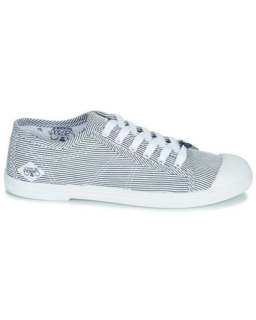 Le Temps Des Cerises Blue Shoes (trainers) Basic 02