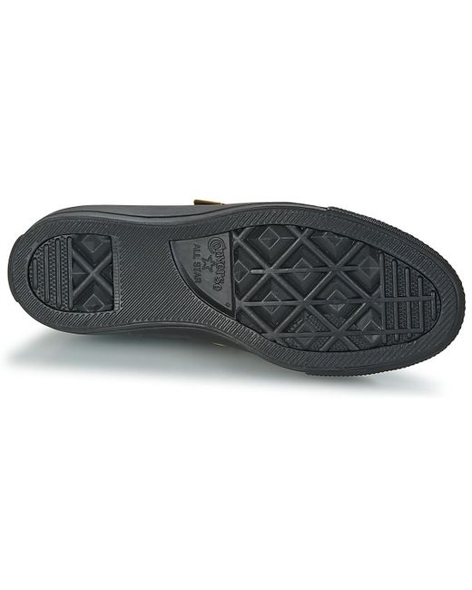 converse chuck taylor hardware