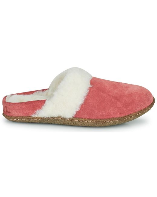 Sorel Pink Nakiska Slide Ii Flip Flops