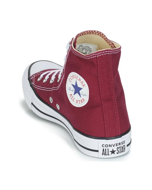 C. Taylor All Star Hi Top Trainers 