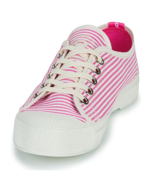 Bensimon Pink Shoes (trainers) Romy