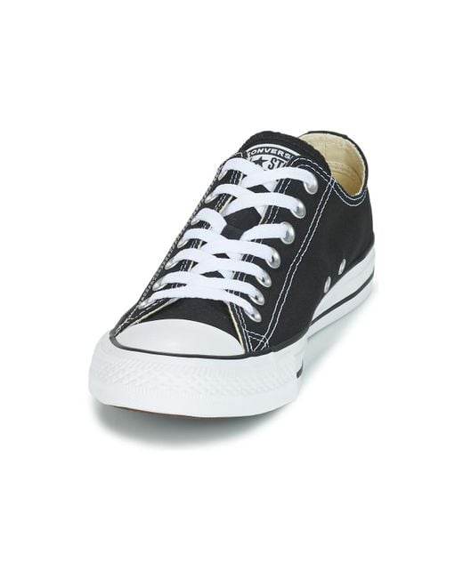 converse core ox vs classic