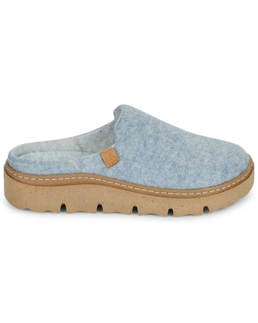 Josef Seibel Blue Flip Flops Carmaux 01