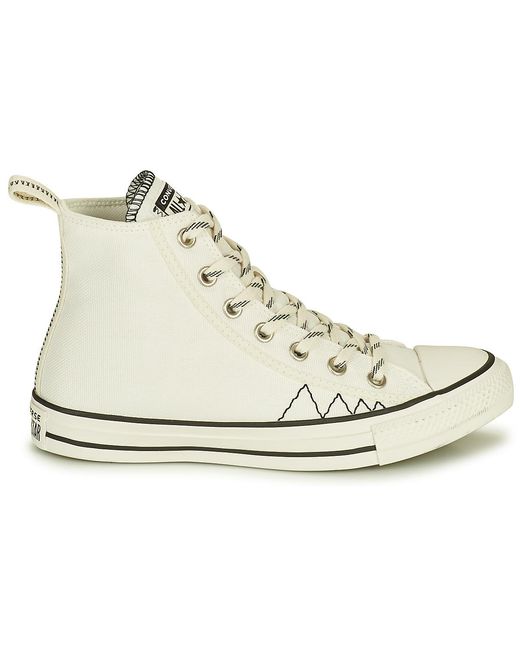Converse White Chuck Taylor Hi Shoes (high-top Trainers)
