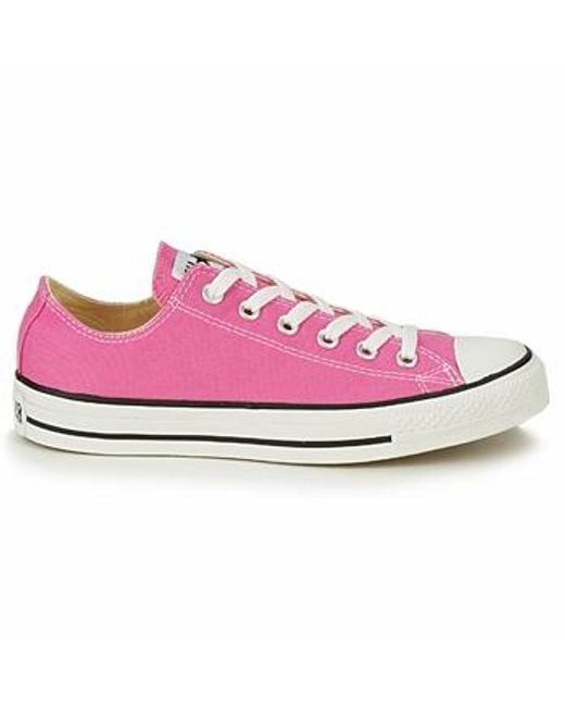 Converse Pink Shoes (trainers) All Star Core Ox