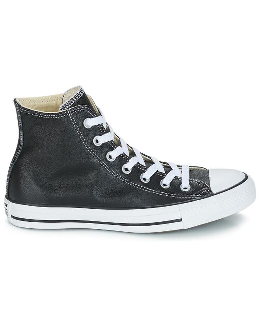 converse all star core