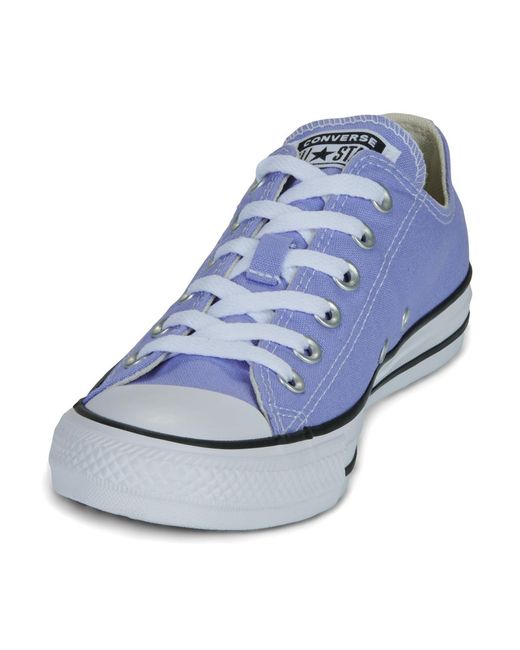 Converse Blue Shoes (trainers) Chuck Taylor All Star