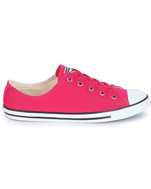 Converse Pink All Star Dainty Ox Shoes (trainers)