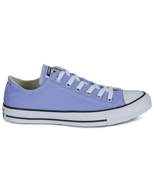 Converse Blue Shoes (trainers) Chuck Taylor All Star