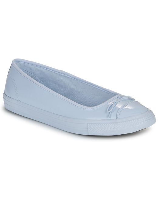 Converse Blue Shoes (pumps / Ballerinas) Chuck Taylor All Star Dainty Ballerina