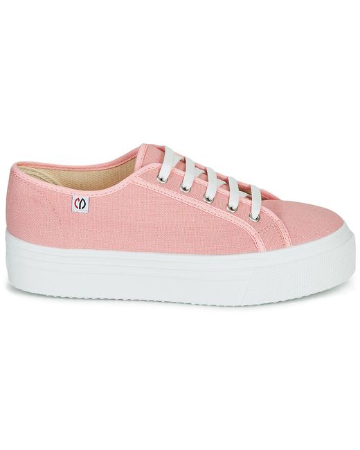 Yurban Pink Supertela Shoes (trainers)