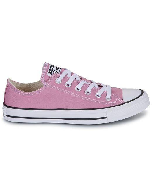 Converse Purple Shoes (trainers) Chuck Taylor All Star