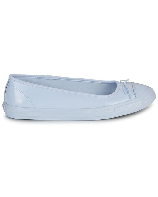 Converse Blue Shoes (pumps / Ballerinas) Chuck Taylor All Star Dainty Ballerina