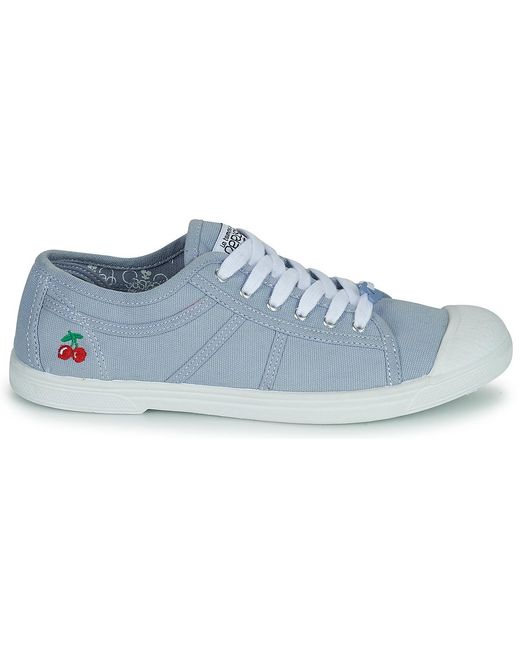 Le Temps Des Cerises Blue Basic 02 Shoes (trainers)