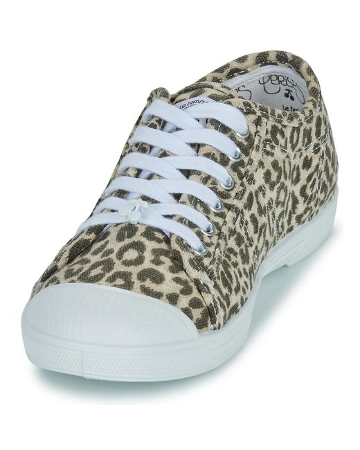 Le Temps Des Cerises Blue Shoes (trainers) Basic 02