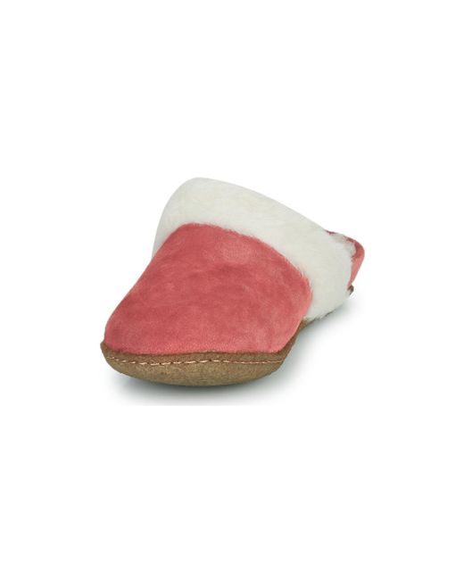 Sorel Pink Nakiska Slide Ii Flip Flops
