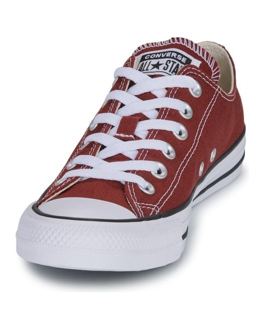 Converse Red Shoes (trainers) Chuck Taylor All Star