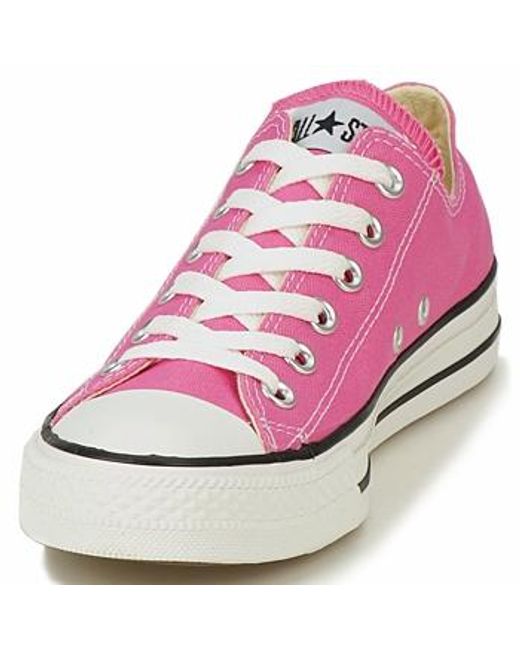 Converse Pink Shoes (trainers) All Star Core Ox