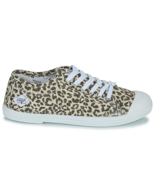 Le Temps Des Cerises Blue Shoes (trainers) Basic 02